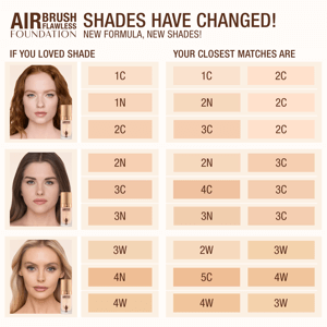 Charlotte Tilbury New! Airbrush Flawless Foundation 
